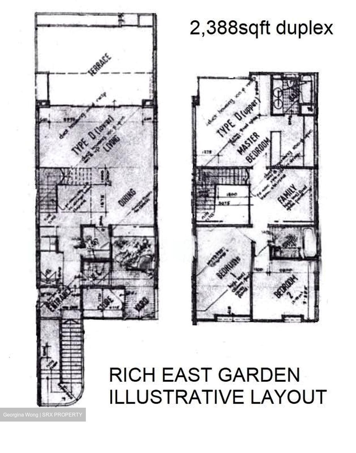 Rich East Garden (D16), Condominium #563012251